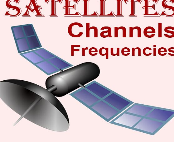 AndroApps Satellite Frequencies