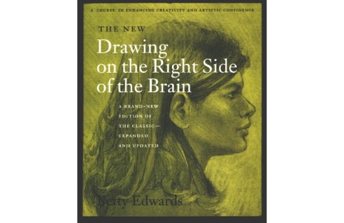 Anything Left-Handed Drawing on the right side of the brain.