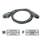 NT/LAN Server Signaling Cable