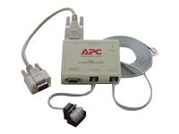 APC Remote Power-Off remote management adapter
