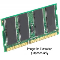 1GB 667MHz DDR2 (PC2-5300) 1x1GB SO-DIMM