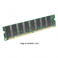 1GB 800MHz DDR2 (PC2-6400) memory - 1x1GB