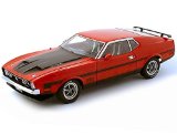AutoArt Die-cast Model Ford Mustang Mach 1 (1:18 scale in Red)