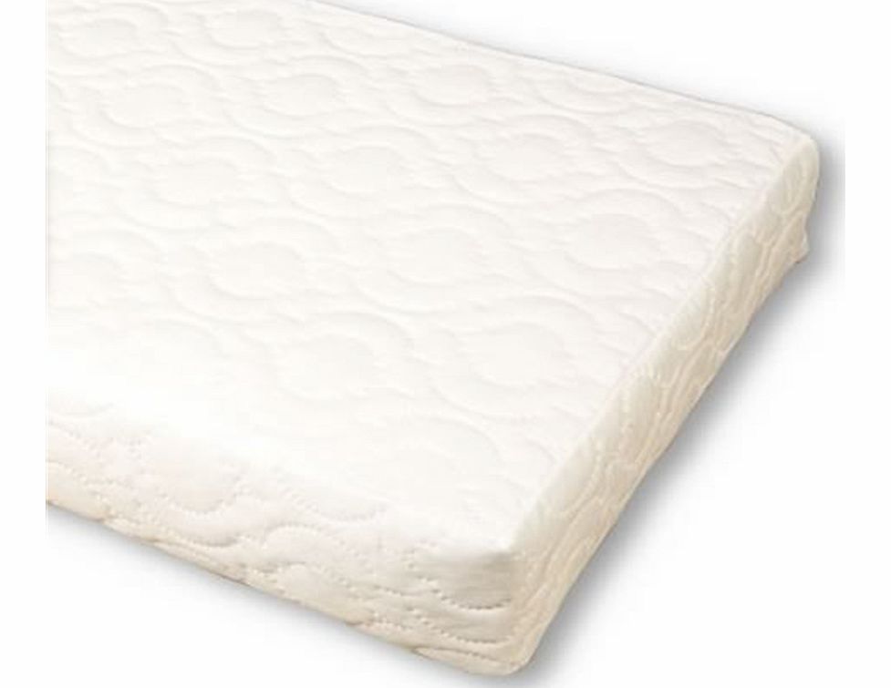 natural fibre mattress canada