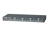 belkin OmniView PRO2 KVM switch - 8 ports