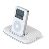 TuneSync For iPod