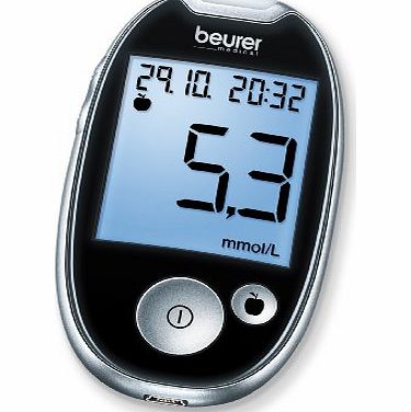 Beurer Blood Glucose Monitoring System