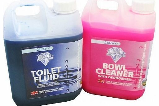 Blue Diamond Chemical Toilet Fluid Twin Pack 2L for Camping Caravan 