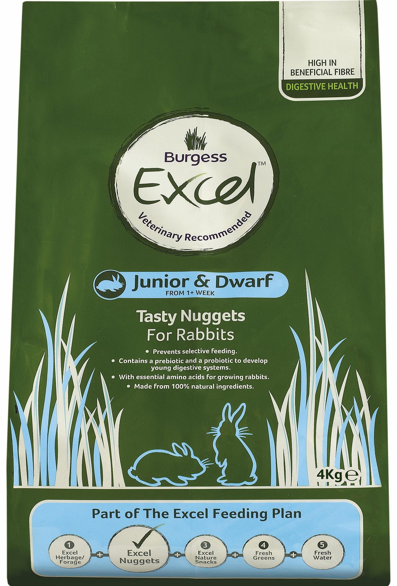 Excel Rabbit Junior & Dwarf 4kg