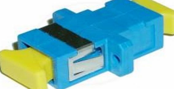 Simplex SC-connector Female for Bus Patch Panel