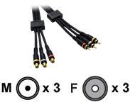 CABLES TO GO 2M VELOCITY RCA AUDIO VIDEO