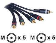 CABLES TO GO 7M VELOCITY COMPONENT VIDEO