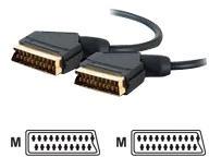 CABLES TO GO PREMIIUM GOLD FLAT SCART