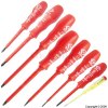 Triton VDE Insulated Screwdrivers Set of 8