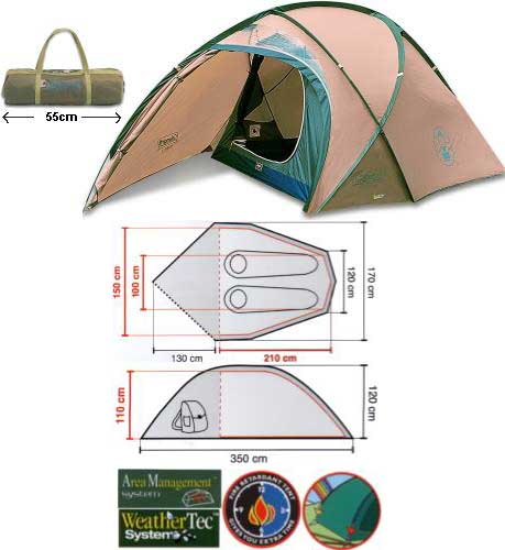 COLEMAN Spirit 2 Tent
