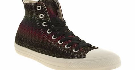 Converse Multi All Star Layer Details Oxford