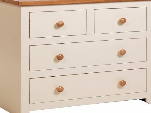 Core Products Town 2 2 Chest of Drawers in Cream