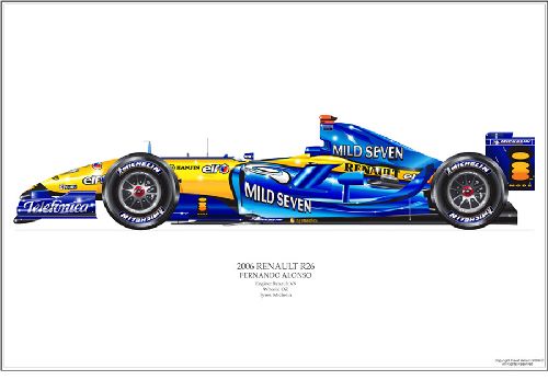 Renault F1 R26 Formula 1 Art Print - Fisichella