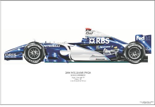 Williams F1 FW28 F1 Art Print - Webber