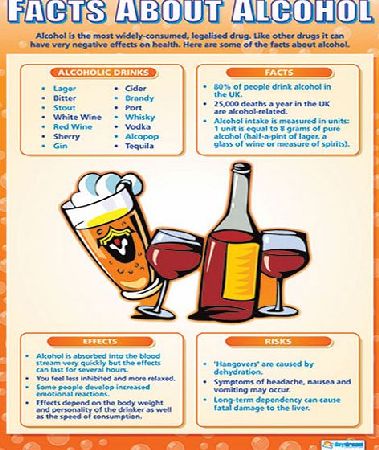 Daydream Facts About Alcohol Wall Chart Poster PSHE006-69