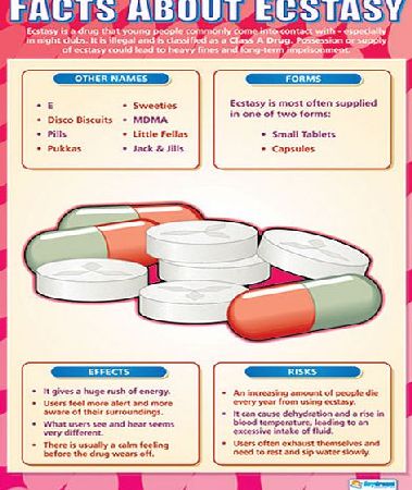 Daydream Facts About Ecstasy Wall Chart Poster PSHE009-69