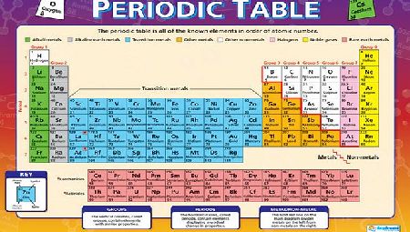 Daydream Periodic Table Wall Chart. SC031-69