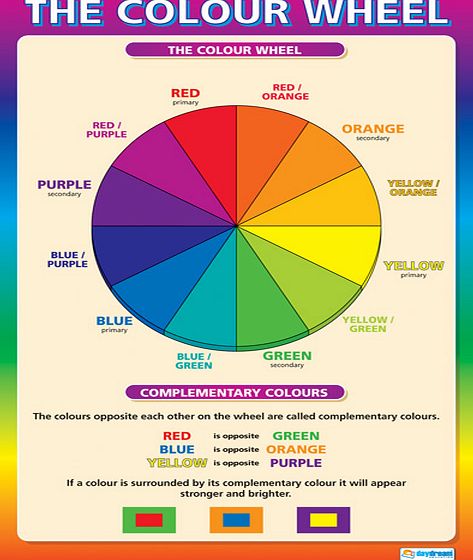 Daydream The Colour Wheel Wall Chart Poster ART010