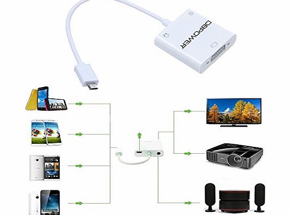 DBPOWER Micro USB to VGA MHL Adapter and Audio Adapter for All MHL Phones or Tablets Android Cell Phones, Samsung Galaxy S5 S4 S3 S2 (Not Compatible with iPhone iPad)