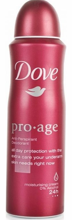 Pro-Age Anti-Perspirant Deodorant