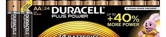 Duracell MN1500 Plus Power AA Size Batteries--Pack of 24