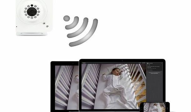 Ex-Pro Baby WiFi Monitor Camera for iPhone iOS or Android Mobile Phone / Tablet PC Wireless, 2-Way Audio / Day amp; Night Vision / Remote view