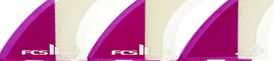 FCS II Reactor Performance Core Medium Tri Fin