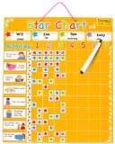 Fiesta Crafts Magnetic Large Star Chart