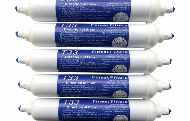 Finest-Filters 5 x In Line Fridge Water Filters Compatible with Samsung, Daewoo, LG etc