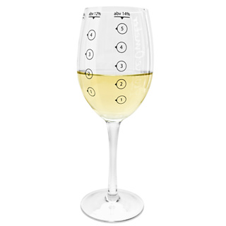 AlcoholOmeter Glasses (WineOmeter)