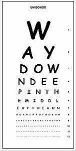 Firebox Personalised Eye Chart (Comic Sans)