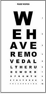 Personalised Eye Chart (Sans Serif)