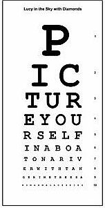 Personalised Eye Chart (Serif)