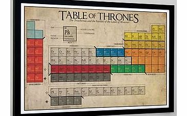 Firebox Table of Thrones (Large in a Black Frame)