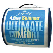 Ultimate Comfort Double Duvet 4.5tog