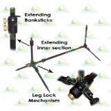 Gardner Tackle Panther Pod - Extension Legs