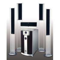 GHT511D InVision Style 5.1 Super Slim Home Theater Amplifier Speaker System