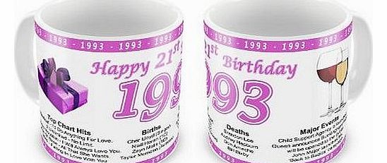 21st Birthday Year You Were Born Gift Mug - Pink - 1993