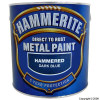 Hammered Finish Dark Blue Metal Paint
