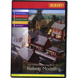 Hornby Guide To Railway Modelling