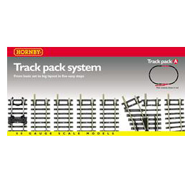 Hornby Track Pack A