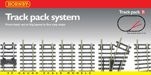 Hornby Track Pack B (R8016)