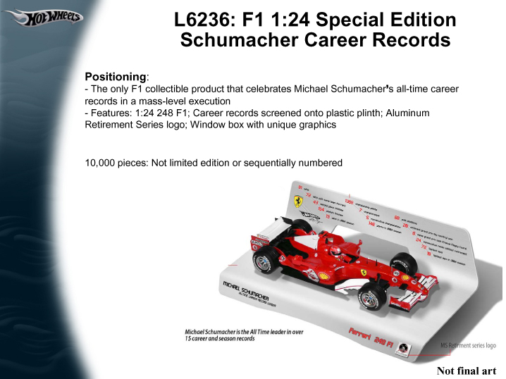 michael schumacher f1. Hot Wheels Michael Schumacher