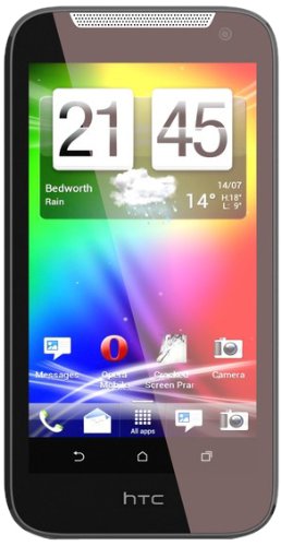 HTC Desire 310 UK Sim Free Smartphone - Blue - Vodafone UK