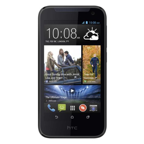 HTC Desire 310 UK Sim Free Smartphone - Navy